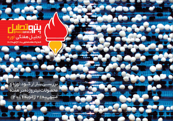 تحلیل هفتگی اوره شماره ۳