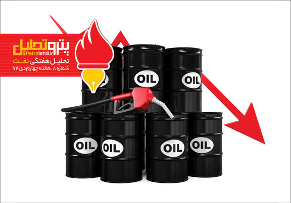 تحلیل هفتگی نفت شماره ۸