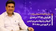 افزایش 77.5 درصدی فروش پتروشیمی پردیس در فروردین ماه 1401