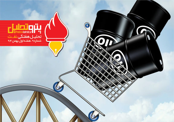 تحلیل هفتگی نفت شماره ۹