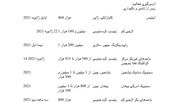 کالاها 2021: افزایش جذب محموله‌های آربیتراژ نفتا به آسیا به سبب بالا رفتن ظرفیت کراکر بخار 