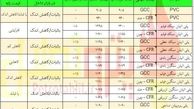 انتظار صعود پلی پروپیلن و بطری ها